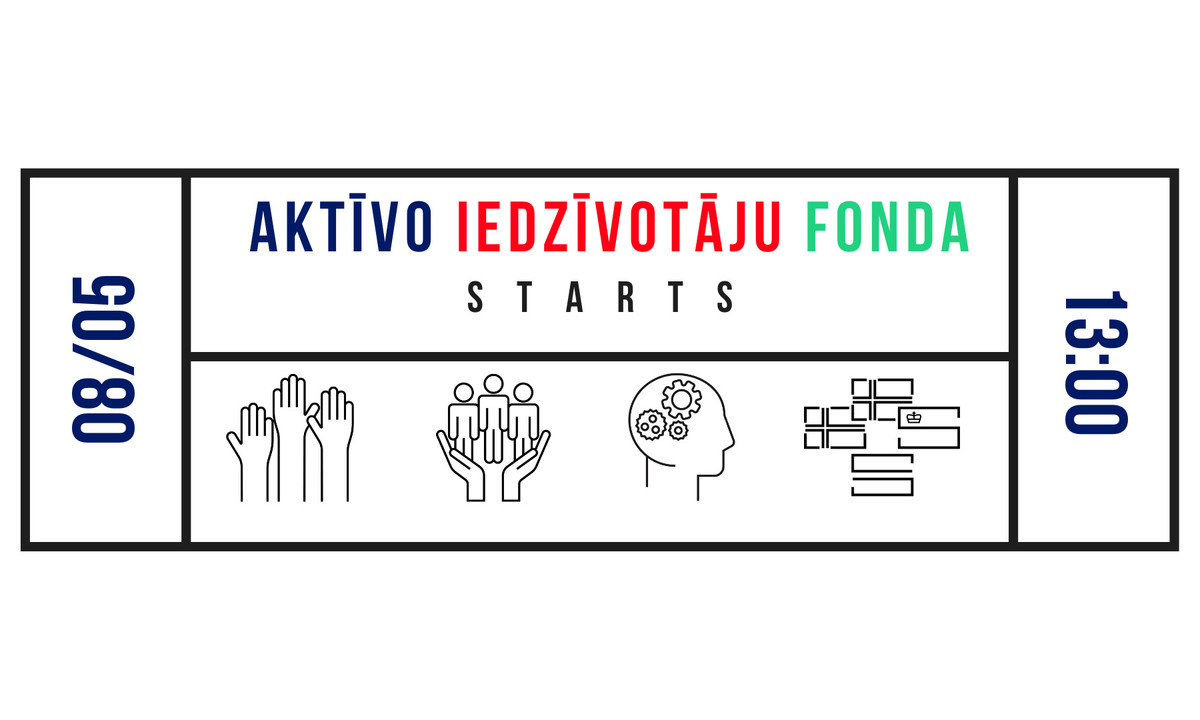 Ieplāno kalendārā – Aktīvo iedzīvotāju fonda atklāšanas pasākums