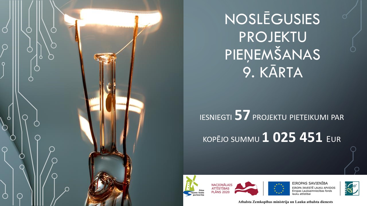 NOSLĒGUSIES PROJEKTU IESNIEGŠANA 9. KĀRTAS IETVAROS