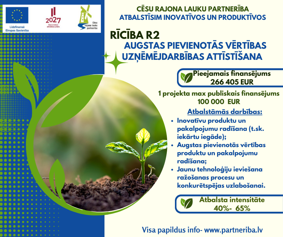 R2 AUGSTAS PIEVIENOTĀS VĒRTĪBAS UZŅĒMĒJDARBĪBAS ATTĪSTĪŠANA