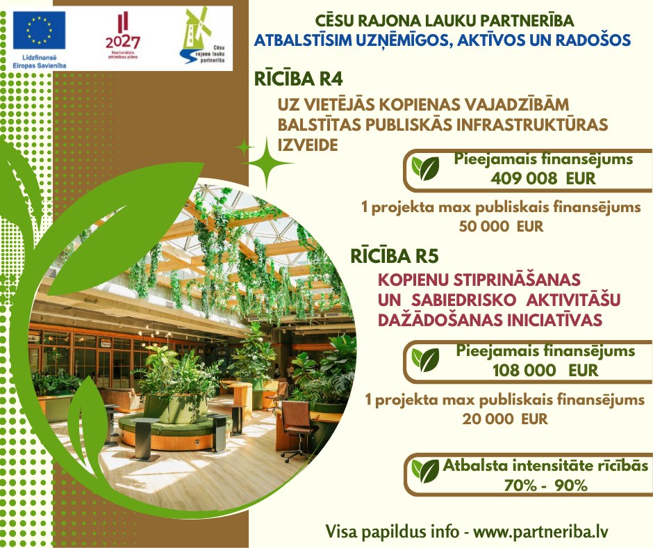 Rīcība R4 Uz vietējās kopienas vajadzībām balstītas publiskās infrastruktūras izveide