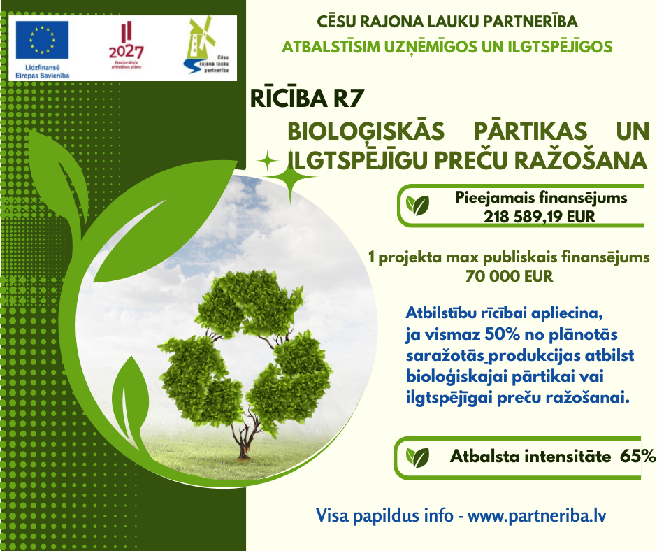 Rīcība R7 Bioloģiskas pārtikas un ilgtspējīgu preču ražošana