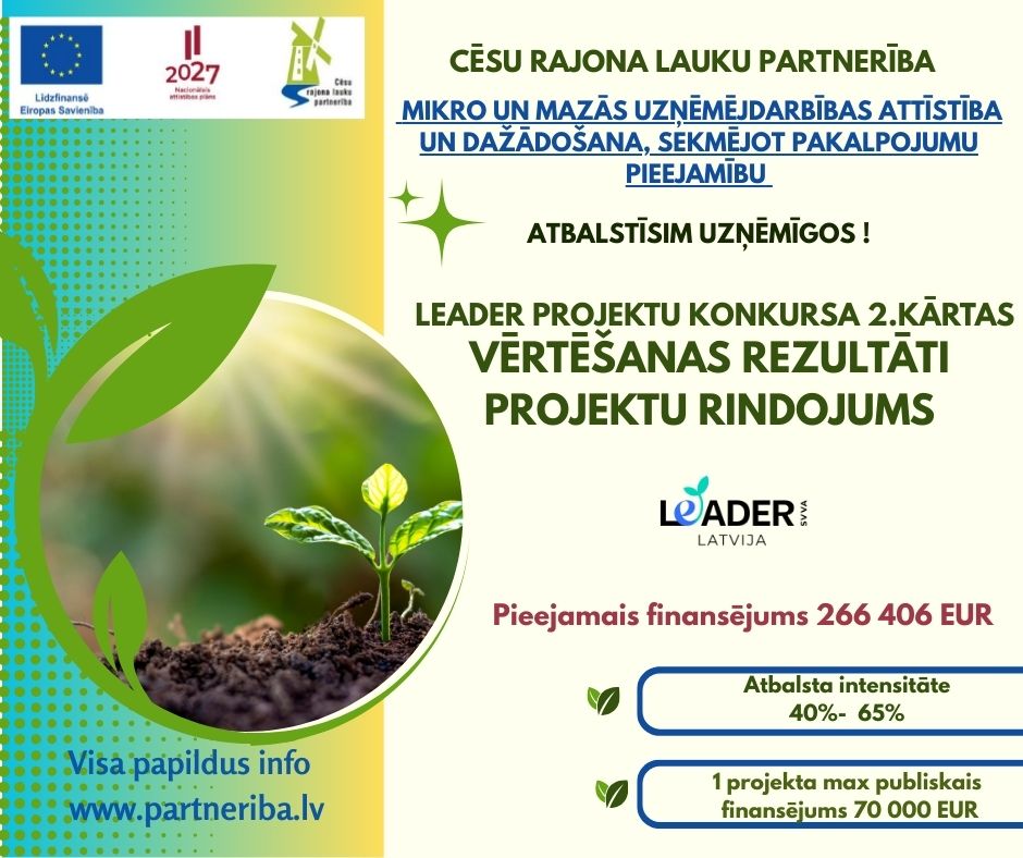Apstiprināti LEADER 2. kārtas rezultāti