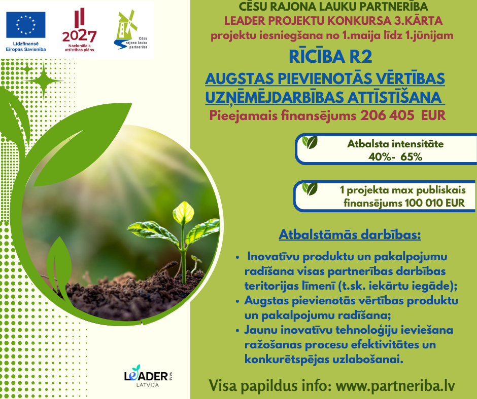 R2 AUGSTAS PIEVIENOTĀS VĒRTĪBAS UZŅĒMĒJDARBĪBAS ATTĪSTĪŠANA