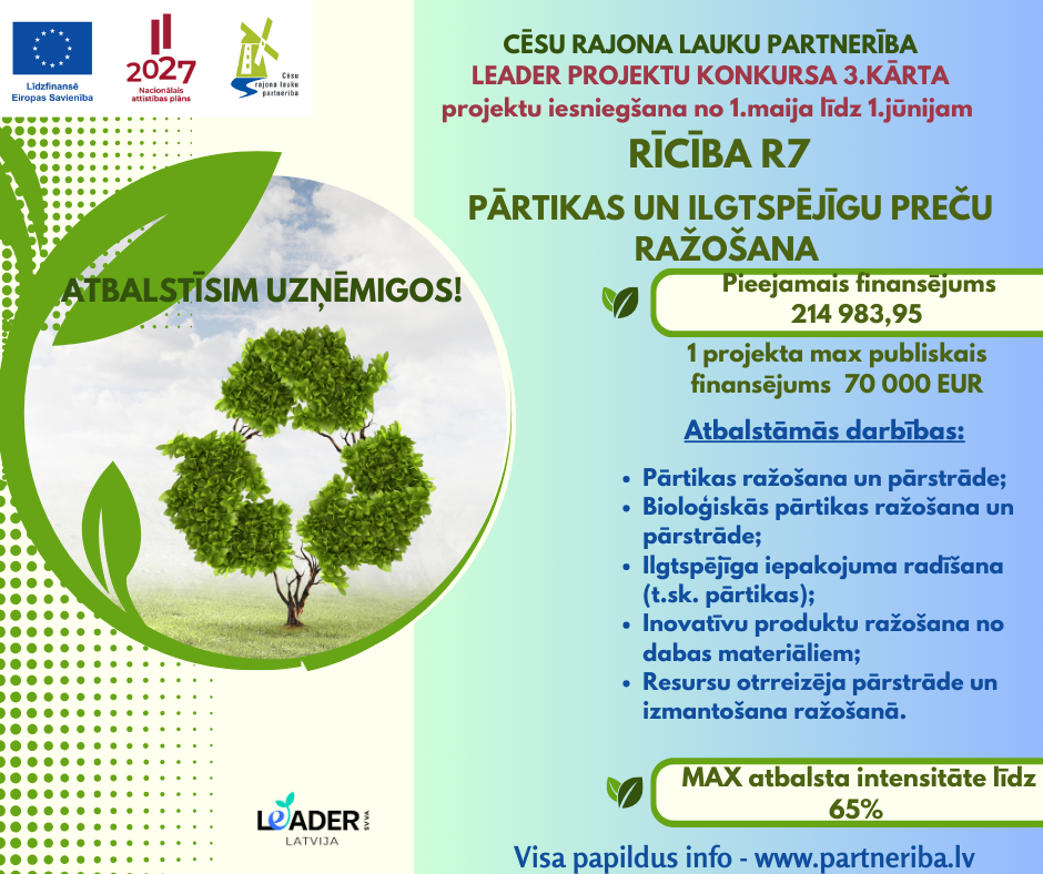 R7 PĀRTIKAS UN ILGTSPĒJĪGU PREČU RAŽOŠANA