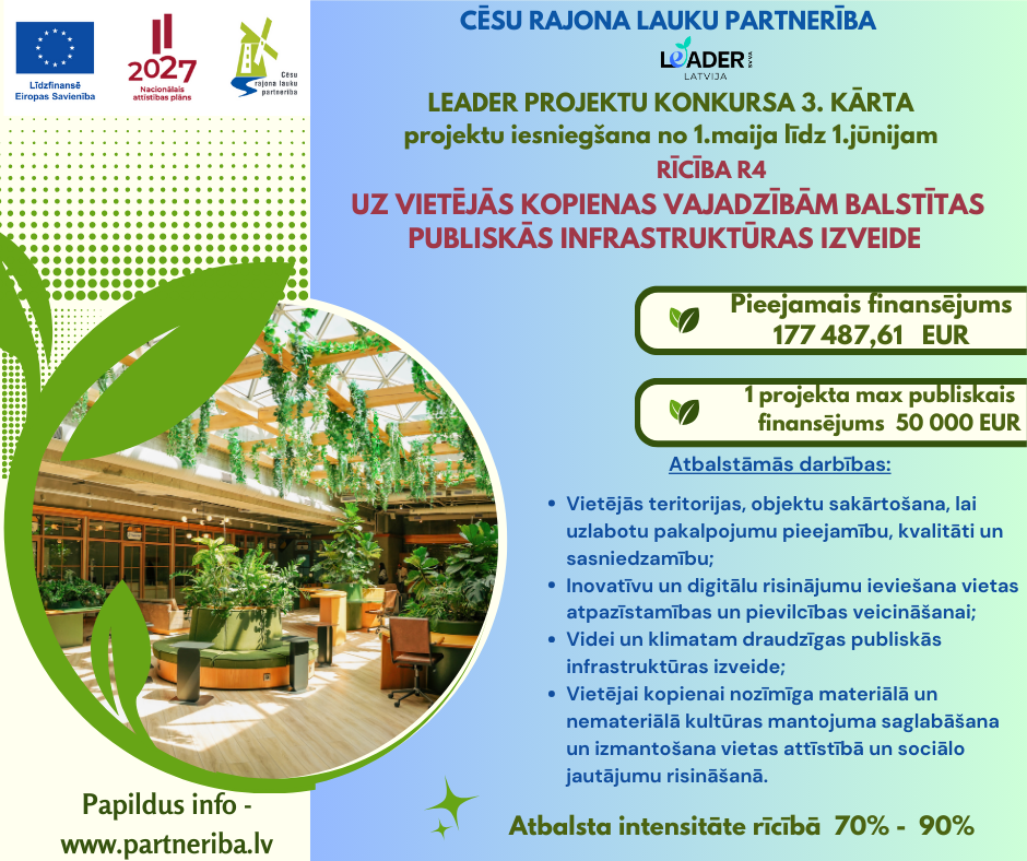 R4 UZ VIETĒJĀS KOPIENAS VAJADZĪBĀM BALSTĪTAS PUBLISKĀS INFRASTRUKTŪRAS IZVEIDE