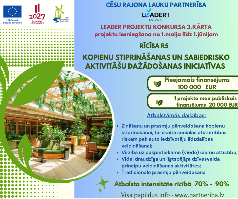 R5 KOPIENU STIPRINĀŠANAS UN SABIEDRISKO AKTIVITĀŠU DAŽĀDOŠANAS INICIATĪVAS
