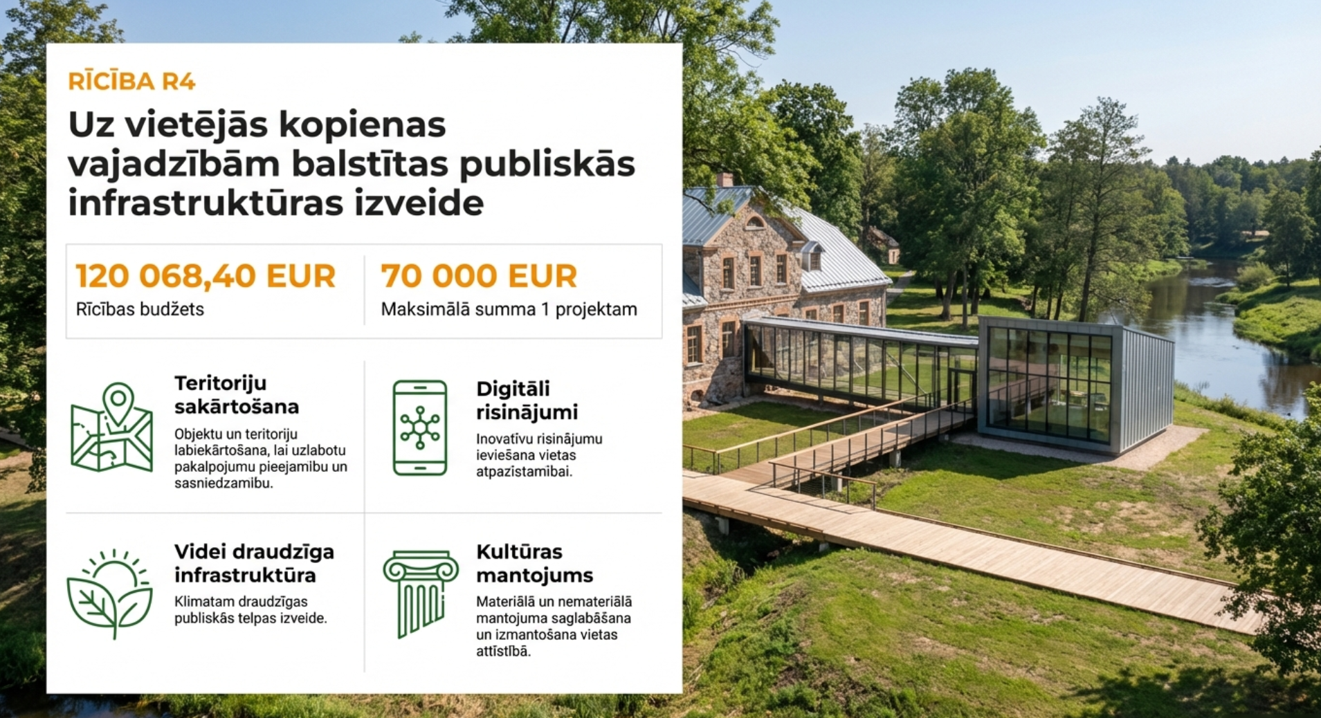 R4 UZ VIETĒJĀS KOPIENAS VAJADZĪBĀM BALSTĪTAS PUBLISKĀS INFRASTRUKTŪRAS IZVEIDE